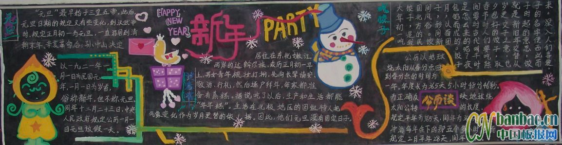 新年party黑板报版面设计