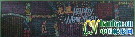 元旦Happy New Year黑板报