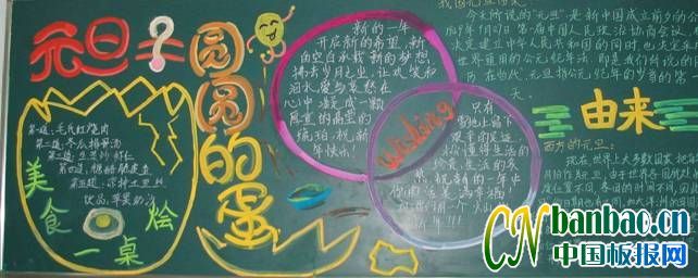 七年级迎元旦黑板报作品展_共8张