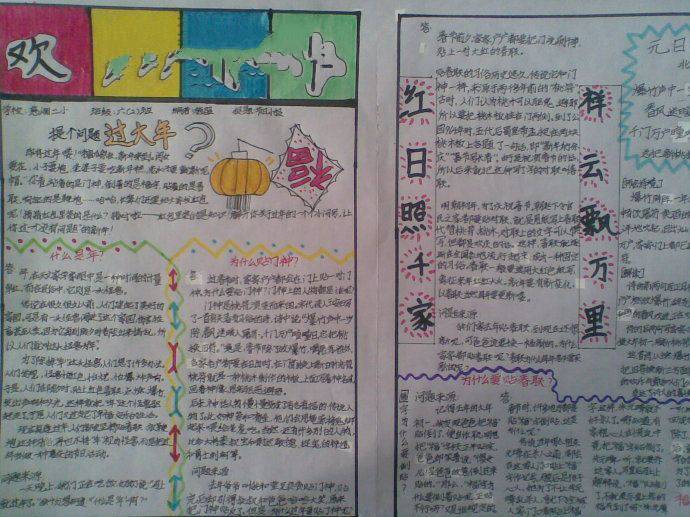 新年新气象手抄报大全