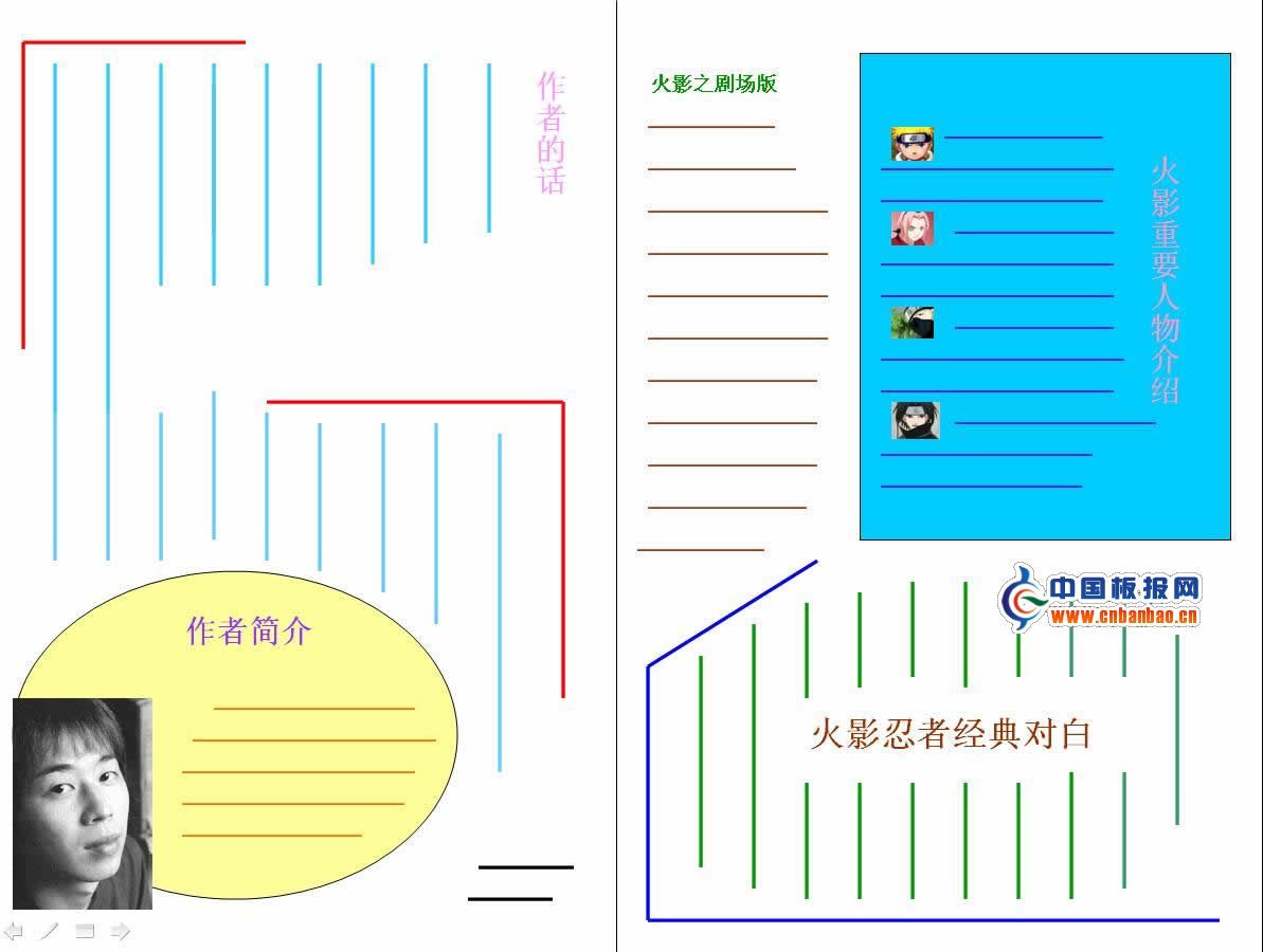 刊头、小标题、图片、正文如何有规律放入板报