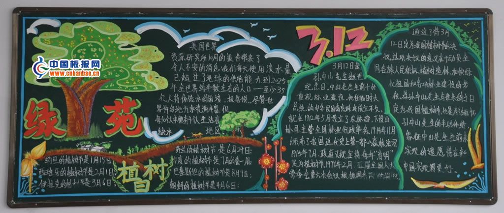 2012年植树日黑板报图片