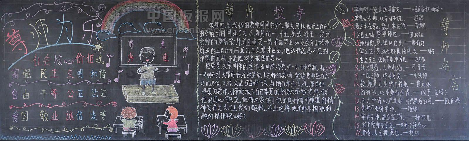 尊师为乐黑板报图片大全