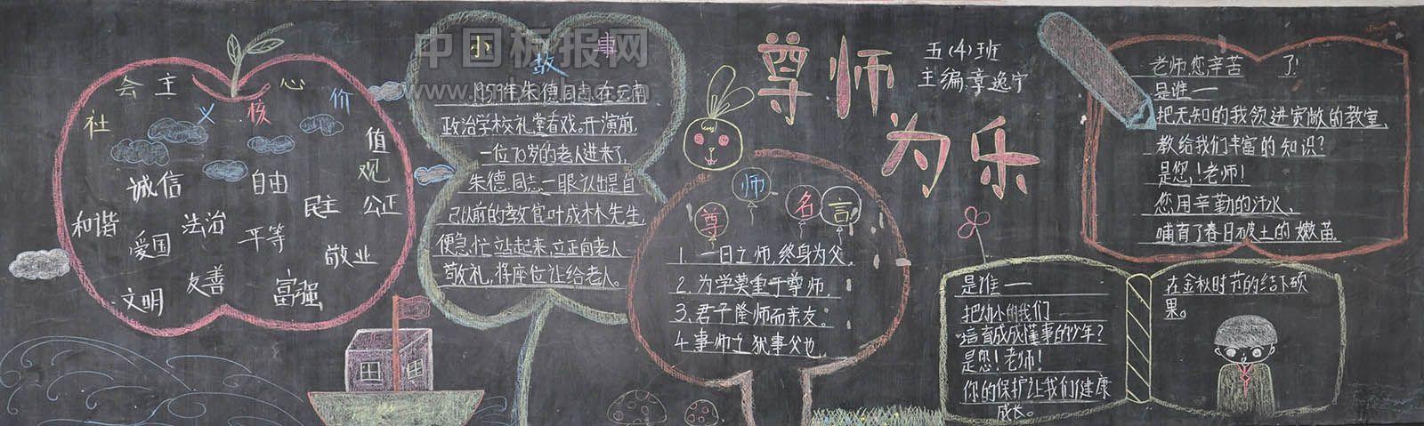 尊师为乐黑板报图片大全