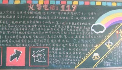 消防安全板报4P