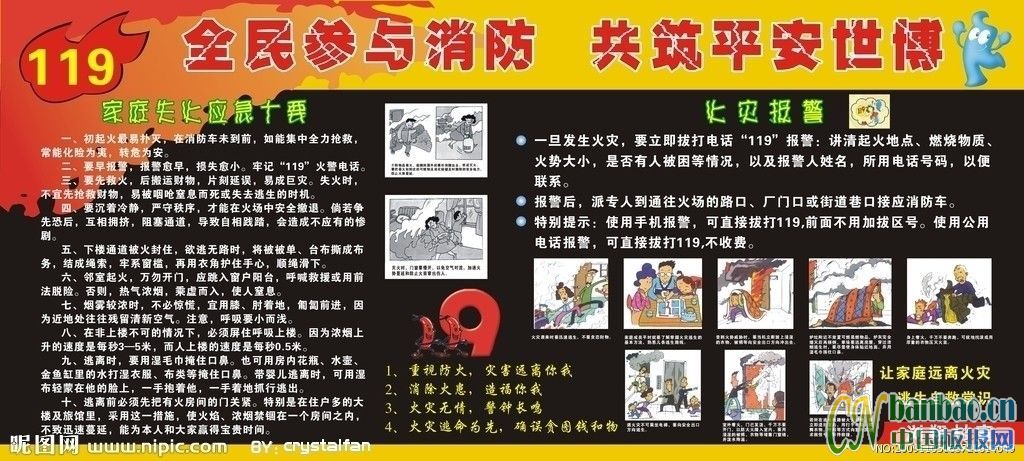 全民参与消防 共筑平安世博宣传板报