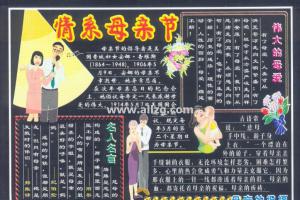 部队庆祝母亲节专题黑板报设计作品欣赏