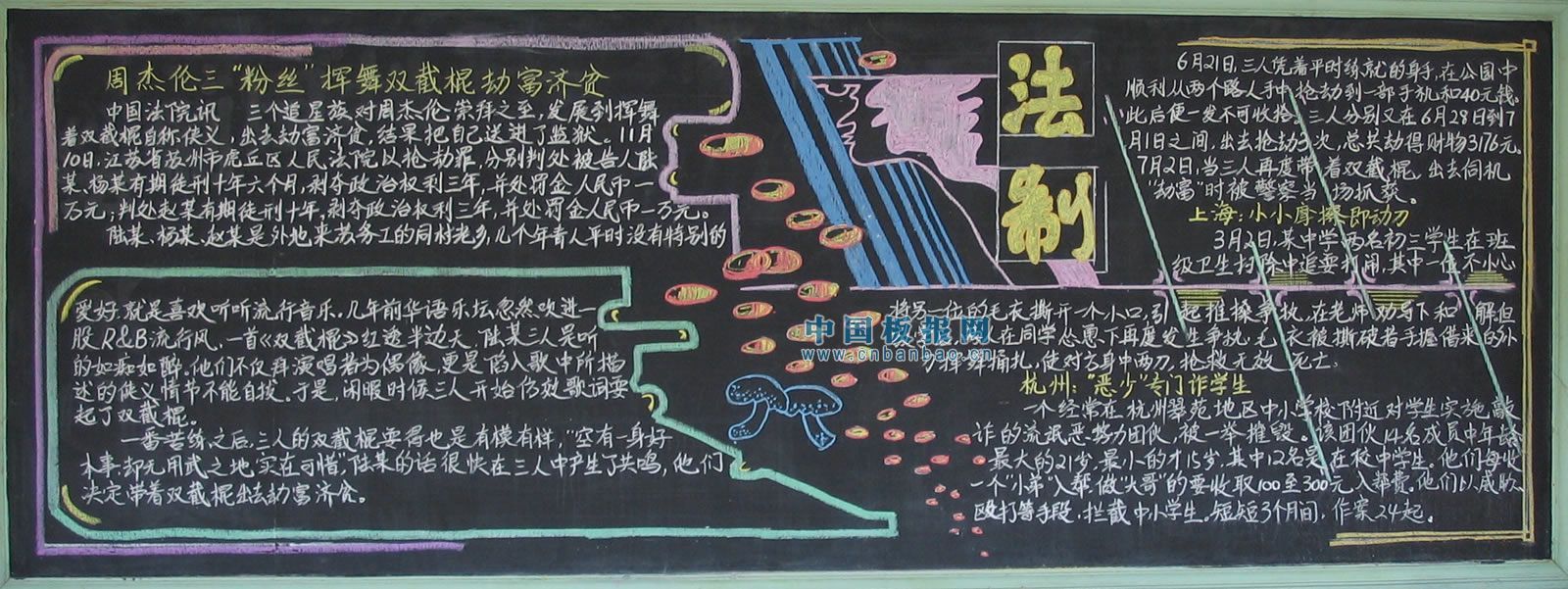 法纪教育黑板报