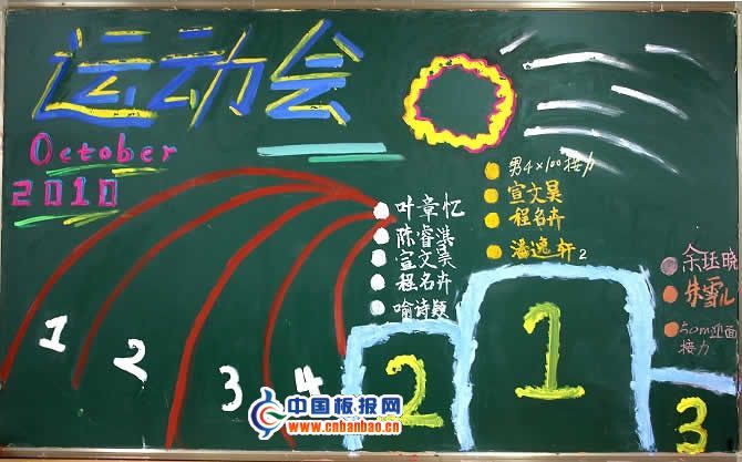 校园运动会黑板报图片集锦