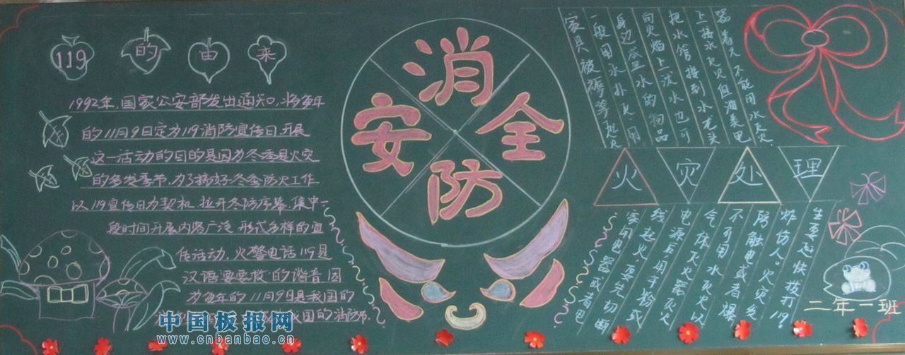 小学生校园安全黑板报