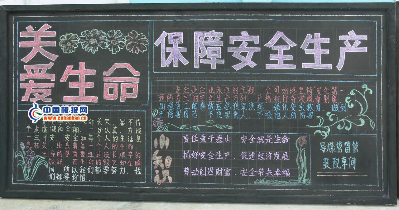 社区春节期间安全生产黑板报
