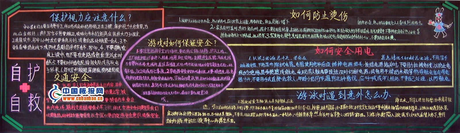 平安建设黑板报图片8P