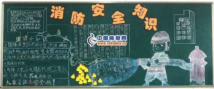 冬季防火黑板报