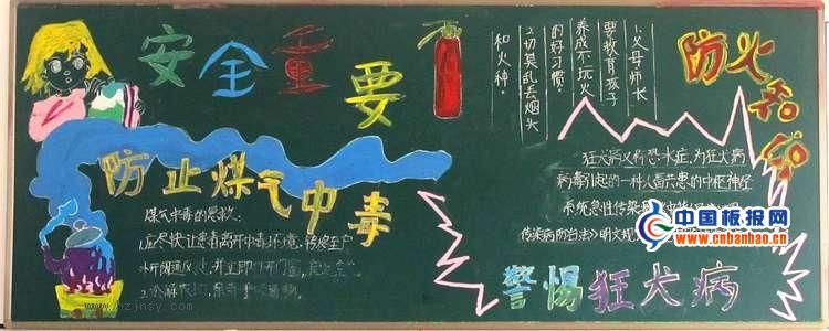 冬季防火黑板报