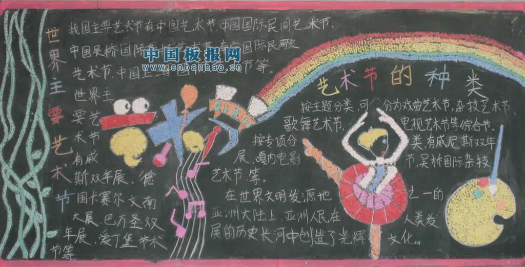 艺术节板报大全