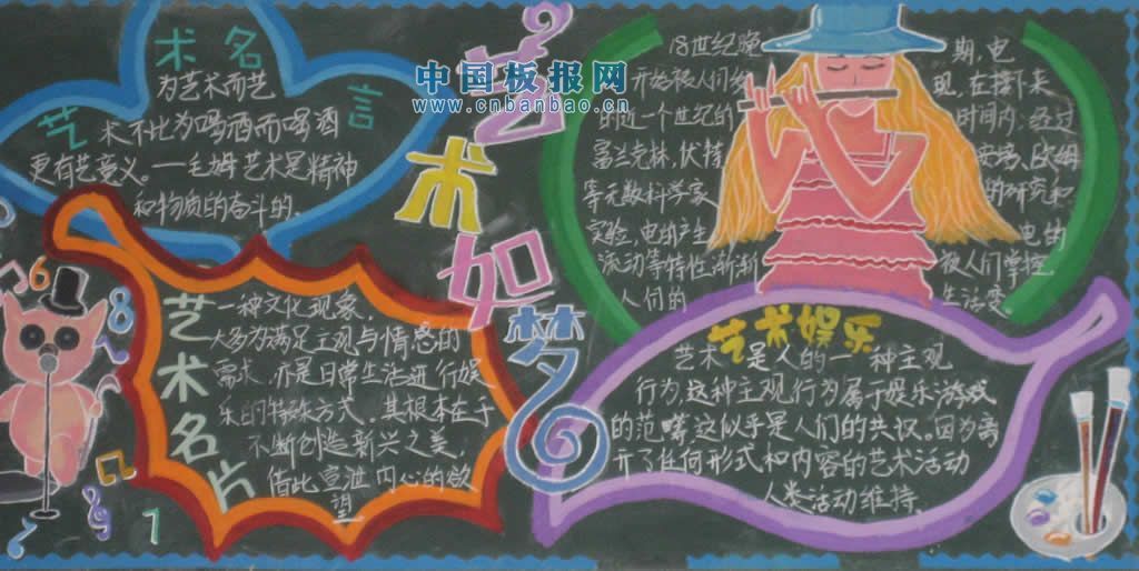 艺术节板报大全