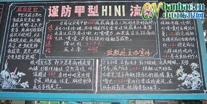 谨防甲型H1N1流感宣传黑板报