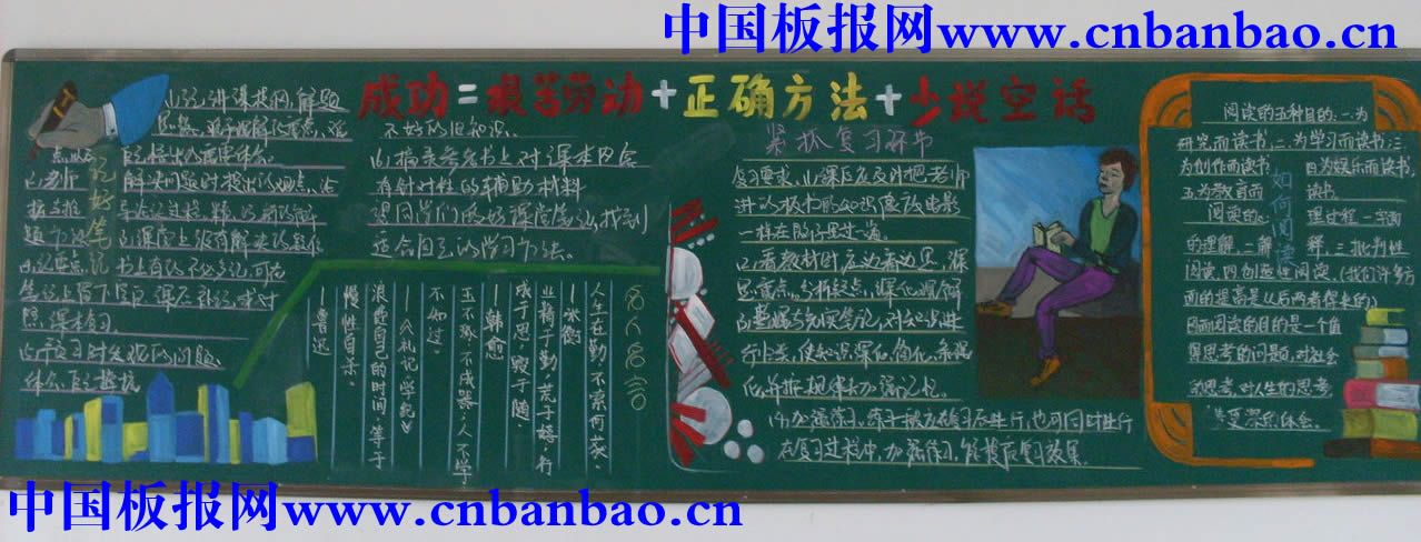 关于学习的黑板报