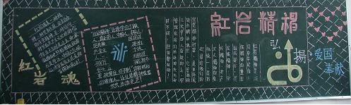 红岩黑板报图片