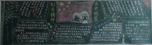 红岩黑板报图片