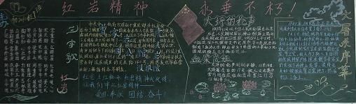 红岩黑板报图片