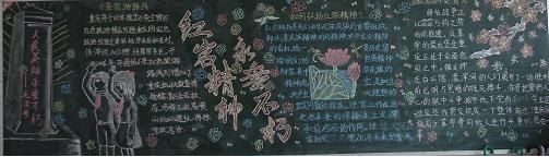 红岩黑板报图片