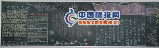 爱祖国黑板报图片