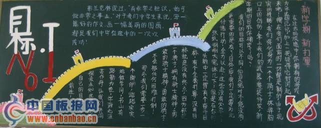 初一新学期黑板报