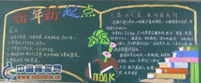 初一新学期黑板报