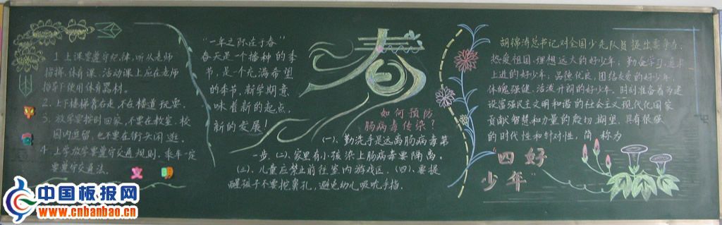 四年级新学期黑板报版面设计图