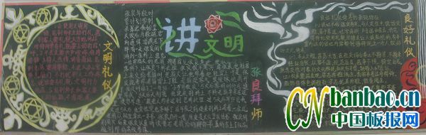 讲文明黑板报