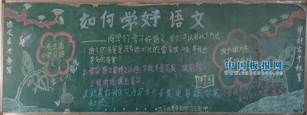 如何学好语文黑板报