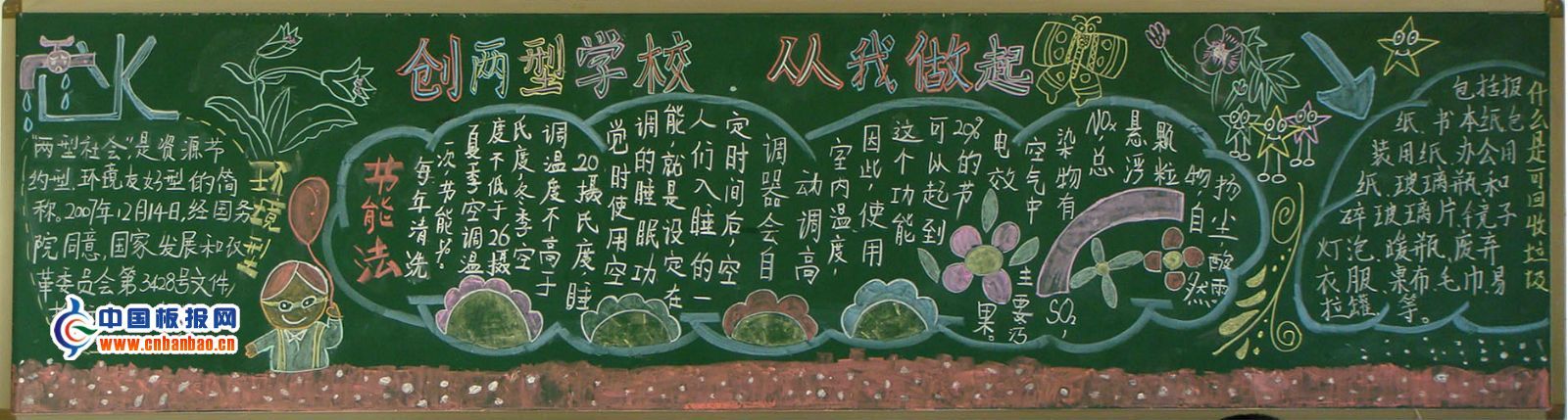 创两型校园黑板报3P