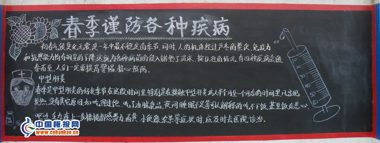 物理板报版面设计图