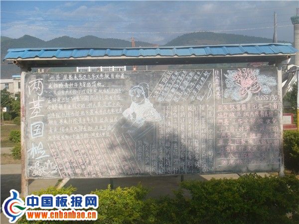 两基国检黑板报作品