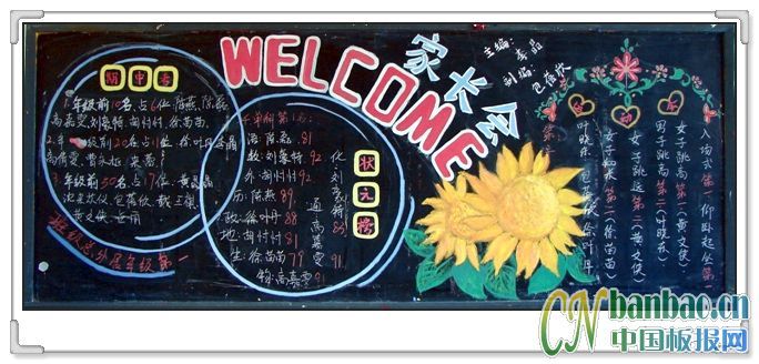 家长会板报图片-welcome