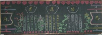 《弟子规》板报图片展_31P