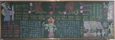 《弟子规》板报图片展_31P