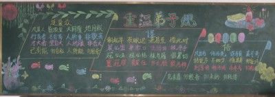 《弟子规》板报图片展_31P