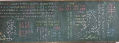《弟子规》板报图片展_31P