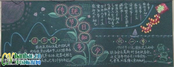 组图欣赏：传统节日知多少主题黑板报作品 共五张