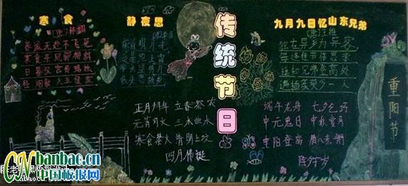 “中国传统节日”主题黑板报设计大赛作品欣赏_共8张