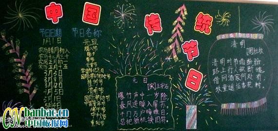 “中国传统节日”主题黑板报设计大赛作品欣赏_共8张