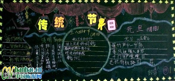 “中国传统节日”主题黑板报设计大赛作品欣赏_共8张