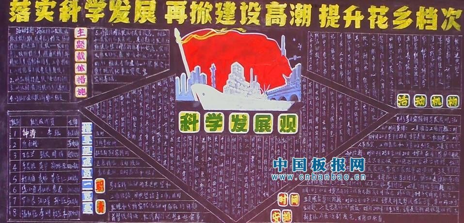 激情蚂蚁黑板报作品系列