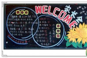 家长会板报图片-welcome