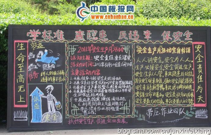 企业安全活动月黑板报：学标准 查隐患 反违章 保安全