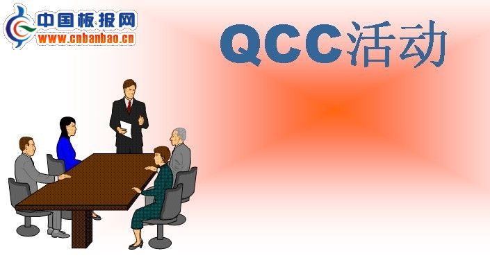 QCC板报幻灯片模板