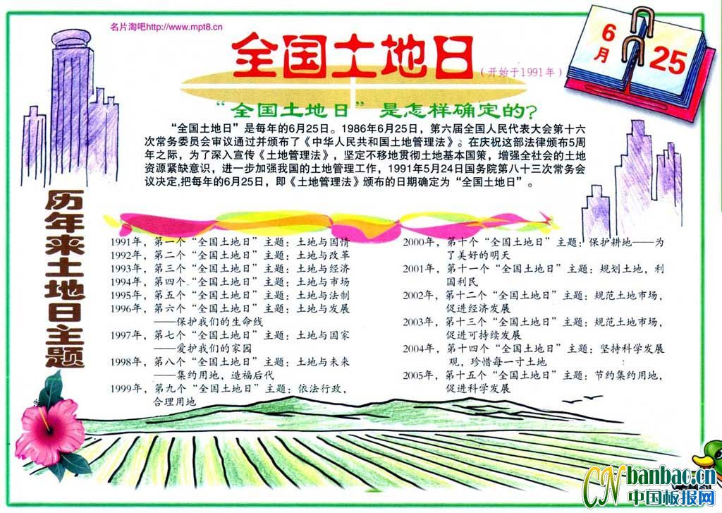 6月25全国土地日手抄报设计图片