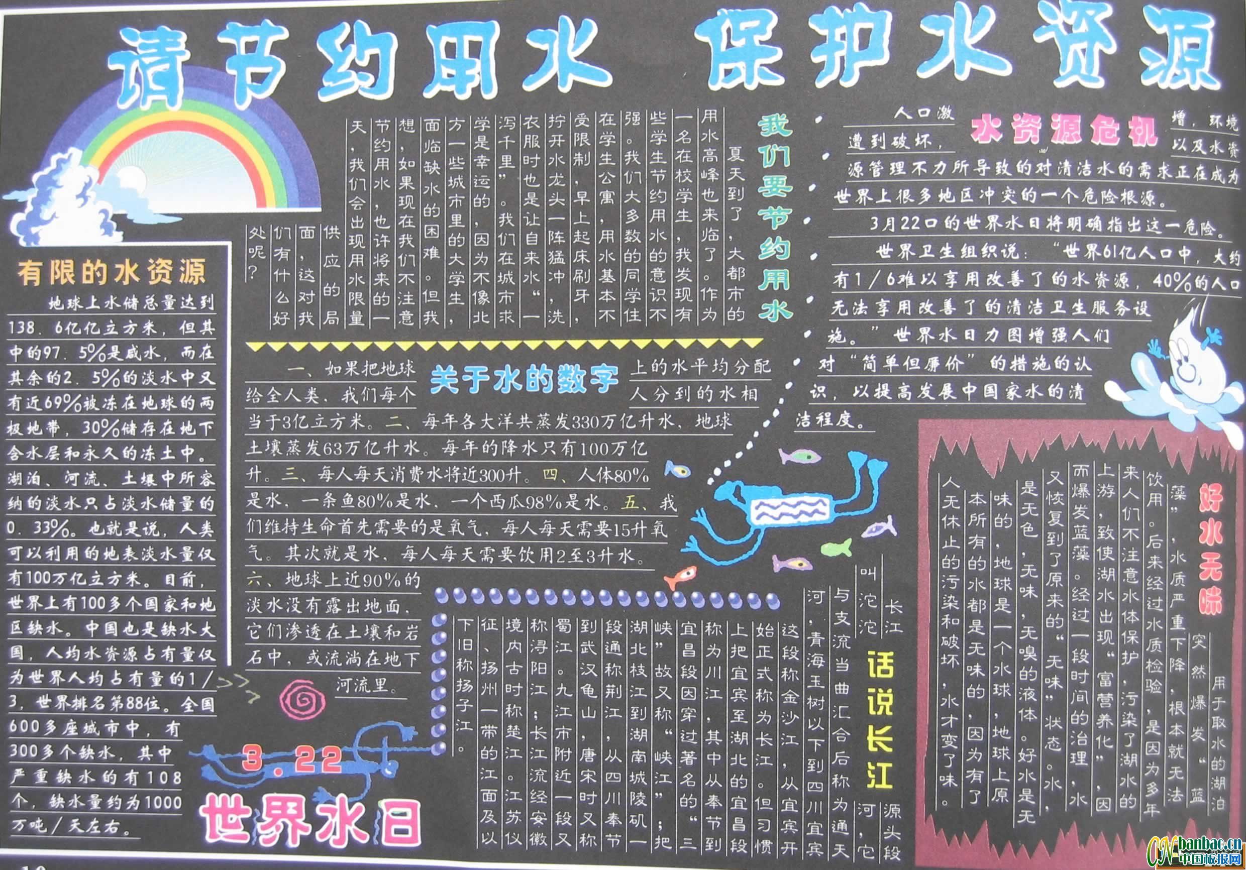 2011.3.22世界水日黑板报-请节约用水 保护水资源